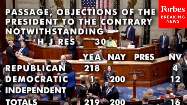 Congress vote results displayed on screen