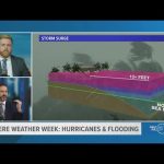 Severe weather forecast: hurricanes and flooding discussion.