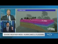 Severe weather forecast: hurricanes and flooding discussion.