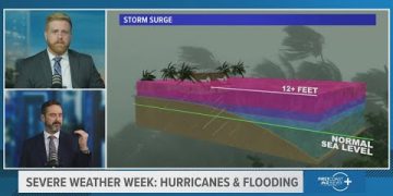Severe weather forecast: hurricanes and flooding discussion.