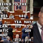 Congress votes on H Res 680 resolution