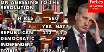 Congress votes on H Res 680 resolution