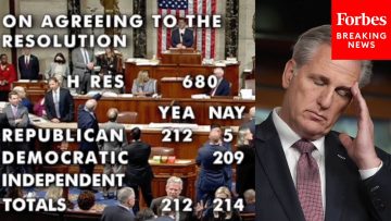 Congress votes on H Res 680 resolution