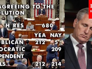 Congress votes on H Res 680 resolution