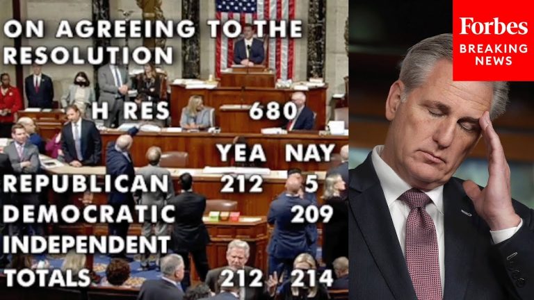 Congress votes on H Res 680 resolution